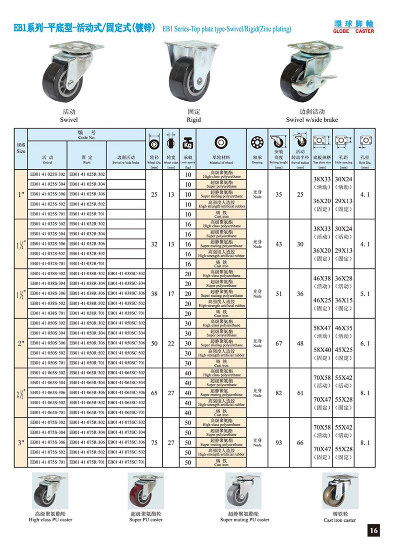 EB01 1