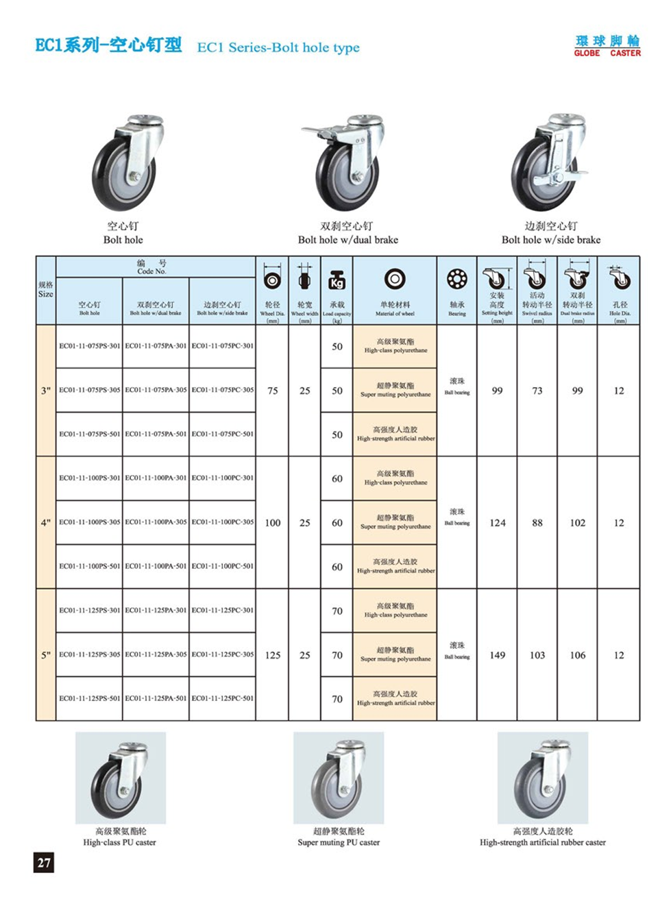 EC01-25