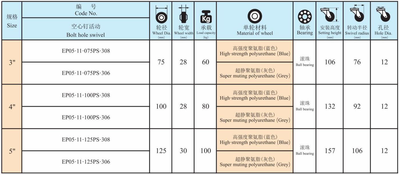 EP5-KG