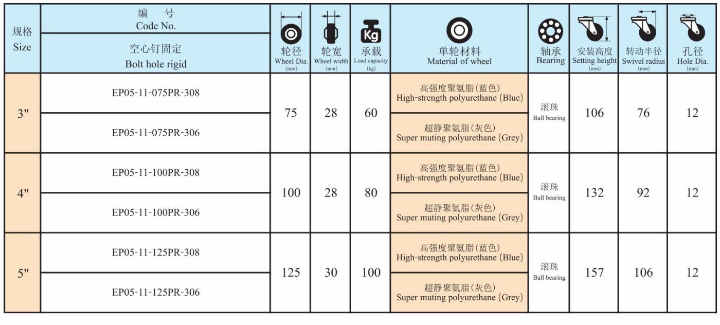 EP5-KG2